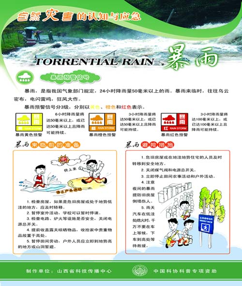 自然灾害的认知与应急