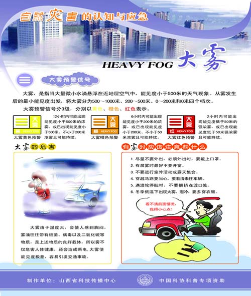 自然灾害的认知与应急